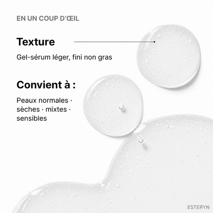Esteryn™ Volume Recall Serum